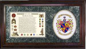 Kick Name Meaning, Family History, Family Crest & Coats of Arms
